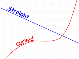 curved-straight-line